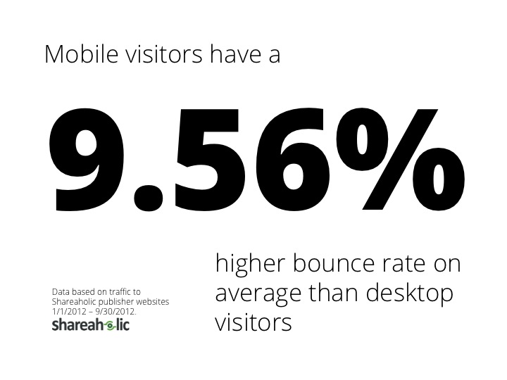 Bounce-rate-mobile-traffic1